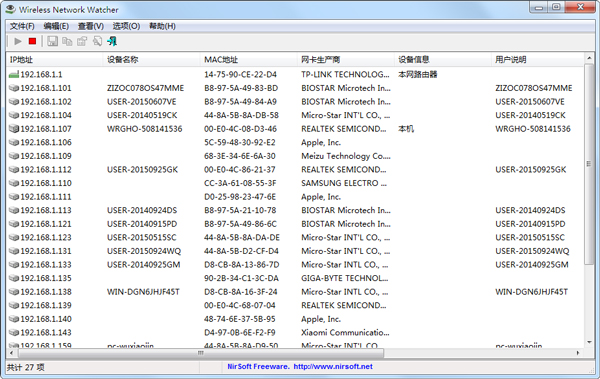 Wireless Network Watcher(oW(wng)j(lu)鿴ܛ) V1.95 hGɫM