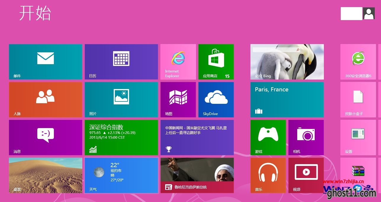 Windows8ͨÌI(y)ϵy(tng)oh(yun)BӋ(j)C(j)ĽQ