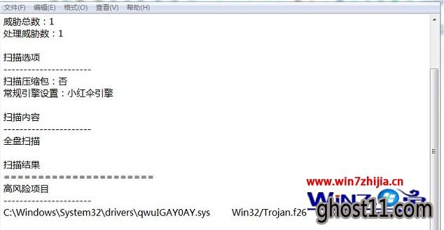 Win7Ƽϵy(tng)ôصTrojan.Win32